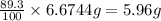 \frac{89.3}{100}\times 6.6744g=5.96g
