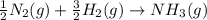 \frac{1}{2}N_{2}(g) + \frac{3}{2}H_{2}(g) \rightarrow NH_{3}(g)