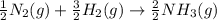 \frac{1}{2}N_{2}(g) + \frac{3}{2}H_{2}(g) \rightarrow \frac{2}{2}NH_{3}(g)