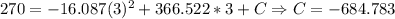 \large 270=-16.087(3)^2+366.522*3+C\Rightarrow C=-684.783