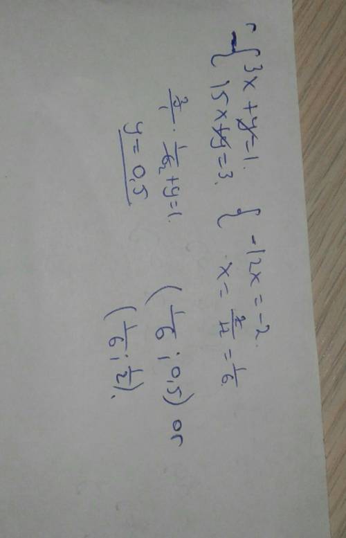 Which ordered pair (x, y) is a solution to given system of linear equations?  3x+y=1 15x+y = 3