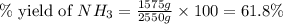 \% \text{ yield of }NH_3=\frac{1575g}{2550g}\times 100=61.8\%