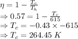 \eta=1-\frac{T_c}{T_h}\\\Rightarrow 0.57=1-\frac{T_c}{615}\\\Rightarrow T_c=-0.43\times -615\\\Rightarrow T_c=264.45\ K