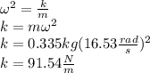 \omega^2=\frac{k}{m}\\k=m\omega^2\\k=0.335kg(16.53\frac{rad}{s})^2\\k=91.54 \frac{N}{m}