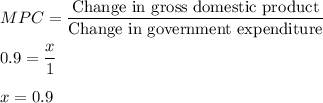 MPC=\dfrac{\text{Change in gross domestic product}}{\text{Change in government expenditure}}\\\\0.9=\dfrac{x}{1}\\\\x=0.9