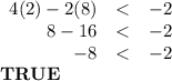 \begin{array}{rcl}4(2) - 2(8) & < & -2\\8 - 16 & < & -2\\-8 &< & -2\\\end{array}\\\textbf{TRUE}