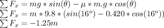 \sum F_x=mg*sin(\theta)-\µ*m.g*cos(\theta)\\\sum F_x=m*9.8*(sin(16^o)-0.420*cos(16^o))\\\sum F_x=-1.25m