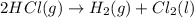 2HCl(g)\rightarrow H_2(g)+Cl_2(l)