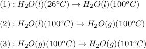(1):H_2O(l)(26^oC)\rightarrow H_2O(l)(100^oC)\\\\(2):H_2O(l)(100^oC)\rightarrow H_2O(g)(100^oC)\\\\(3):H_2O(g)(100^oC)\rightarrow H_2O(g)(101^oC)