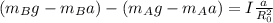 (m_Bg-m_Ba )-(m_Ag-m_Aa )=I\frac{a}{R^2_0}