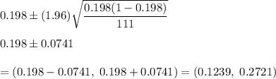 0.198\pm (1.96)\sqrt{\dfrac{0.198(1-0.198)}{111}}\\\\0.198\pm0.0741\\\\=(0.198-0.0741,\ 0.198+0.0741)=(0.1239,\ 0.2721)