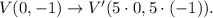 V(0,-1)\rightarrow V'(5\cdot 0,5\cdot (-1)).