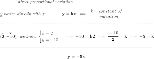\bf \qquad \qquad \textit{direct proportional variation} \\\\ \textit{\underline{y} varies directly with \underline{x}}\qquad \qquad y=kx\impliedby \begin{array}{llll} k=constant\ of\\ \qquad variation \end{array} \\\\[-0.35em] ~\dotfill\\\\ (\stackrel{x}{2},\stackrel{y}{-10})~~ \textit{we know } \begin{cases} x=2\\ y=-10 \end{cases}\implies -10=k2\implies \cfrac{-10}{2}=k\implies -5=k \\\\[-0.35em] \rule{34em}{0.25pt}\\\\ ~\hfill y=-5x~\hfill