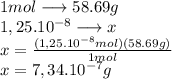 1 mol \longrightarrow 58.69 g\\1,25.10^{-8}\longrightarrow x \\x= \frac{(1,25.10^{-8}mol)(58.69g) }{1mol} \\x=7,34.10^{-7}g