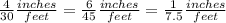 \frac{4}{30}\frac{inches}{feet} =\frac{6}{45}\frac{inches}{feet}=\frac{1}{7.5}\frac{inches}{feet}
