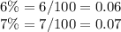 6\%=6/100=0.06\\7\%=7/100=0.07