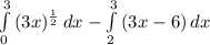 \int\limits^3_0 {(3x)^{\frac{1}{2} } } \, dx - \int\limits^3_2 {(3x - 6)} \, dx