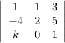 \left|\begin{array}{ccc}1&1&3\\-4&2&5\\k&0&1\end{array}\right|