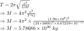 T=2\pi\sqrt{\frac{r^3}{GM}}\\\Rightarrow M=4\pi^2\frac{r^3}{T^2G}\\\Rightarrow M=4\pi^2\times \frac{(1.94\times 10^8)^3}{(24\times 3600)^2\times 6.67259\times 10^{-11}}\\\Rightarrow M=5.78686\times 10^{26}\ kg