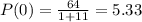 P(0) = \frac{64}{1 + 11}  = 5.33
