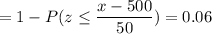 = 1 - P( z \leq \displaystyle\frac{x - 500}{50})=0.06