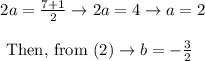 \begin{array}{l}{2 a=\frac{7+1}{2} \rightarrow 2 a=4 \rightarrow a=2} \\\\ {\text { Then, from }(2) \rightarrow b=-\frac{3}{2}}\end{array}