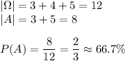 |\Omega|=3+4+5=12\\|A|=3+5=8\\\\P(A)=\dfrac{8}{12}=\dfrac{2}{3}\approx66.7\%
