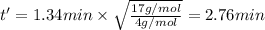 t'=1.34 min\times \sqrt{\frac{17 g/mol}{4 g/mol}}=2.76 min