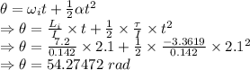 \theta=\omega_it+\frac{1}{2}\alpha t^2\\\Rightarrow \theta=\frac{L_i}{I}\times t+\frac{1}{2}\times \frac{\tau}{I}\times t^2\\\Rightarrow \theta=\frac{7.2}{0.142}\times 2.1+\frac{1}{2}\times \frac{-3.3619}{0.142}\times 2.1^2\\\Rightarrow \theta=54.27472\ rad