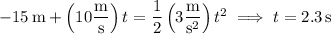 -15\,\mathrm m+\left(10\dfrac{\rm m}{\rm s}\right)t=\dfrac12\left(3\dfrac{\rm m}{\mathrm s^2}\right)t^2\implies t=2.3\,\rm s