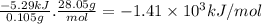\frac{-5.29kJ}{0.105g} .\frac{28.05g}{mol} =-1.41 \times 10^{3} kJ/mol