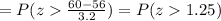 =P(z\frac{60-56}{3.2})=P(z1.25)