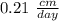 0.21\ \frac{cm}{day}