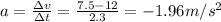 a = \frac{\Delta v}{\Delta t} = \frac{7.5 - 12}{2.3} = -1.96 m/s^2
