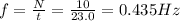 f=\frac{N}{t}=\frac{10}{23.0}=0.435 Hz