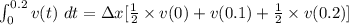 \int_{0}^{0.2}v(t)\ dt=\Delta x[\frac{1}{2}\times v(0)+v(0.1)+\frac{1}{2}\times v(0.2)]