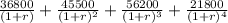 \frac{36800}{(1+r)} +\frac{45500}{(1+r)^2} +\frac{56200}{(1+r)^3} +\frac{21800}{(1+r)^4}