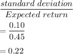 \dfrac{standard\ deviation}{Expected\ return}\\\\=\dfrac{0.10}{0.45}\\\\=0.22