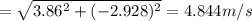 = \sqrt{3.86^2 + (-2.928)^2} = 4.844 m/s