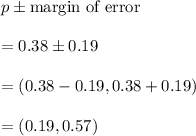 p\pm \text{margin of error}\\\\=0.38\pm 0.19\\\\=(0.38-0.19,0.38+0.19)\\\\=(0.19,0.57)