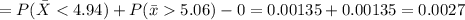 =P(\bar X 5.06)-0= 0.00135+0.00135=0.0027