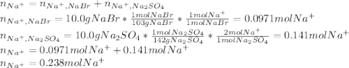 n_{Na^+}=n_{Na^+,NaBr}+n_{Na^+,Na_2SO_4}\\n_{Na^+,NaBr}=10.0gNaBr*\frac{1molNaBr}{103gNaBr}*\frac{1molNa^+}{1molNaBr}=0.0971molNa^+\\n_{Na^+,Na_2SO_4}=10.0gNa_2SO_4*\frac{1molNa_2SO_4}{142gNa_2SO_4}*\frac{2molNa^+}{1molNa_2SO_4} =0.141molNa^+\\n_{Na^+}=0.0971molNa^++0.141molNa^+\\n_{Na^+}=0.238molNa^+