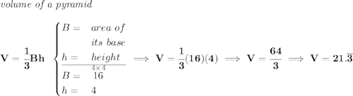\bf \textit{volume of a pyramid}\\\\ V=\cfrac{1}{3}Bh~~ \begin{cases} B=&area~of\\ &its~base\\ h=&height\\ \cline{1-2} B=&\stackrel{4\times 4}{16}\\ h=&4 \end{cases}\implies V=\cfrac{1}{3}(16)(4)\implies V=\cfrac{64}{3}\implies V=21.\overline{3}