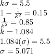 k\sigma = 5.5\\1-\frac{1}{k^2} =0.15\\\frac{1}{k^2}=0.85\\k=1.084\\1.084 (\sigma) = 5.5\\\sigma = 5.071