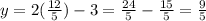 y=2(\frac{12}{5})-3=\frac{24}{5}-\frac{15}{5}=\frac{9}{5}