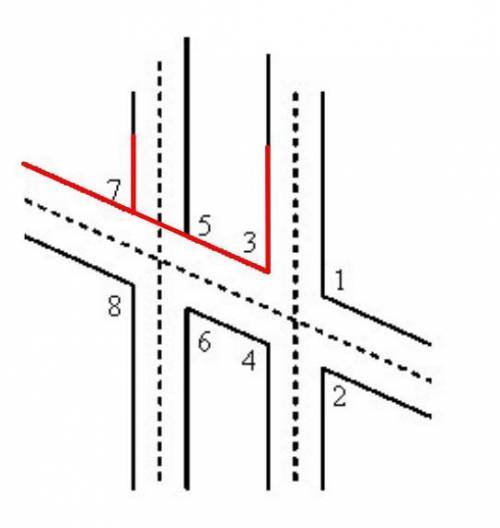 This diagram of airport runway intersections shows two parallel runways. a taxiway crosses both runw