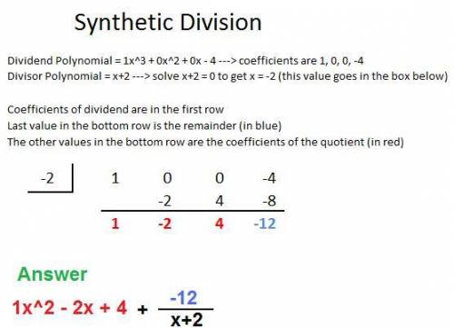Algebra 2!   !  what is the result of dividing x3−4 by x + 2?   x2−2x+4+4x+2  x2−2x+4+12x+2  x2−2x+4