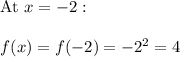\begin{array}{l}{\text {At } x=-2:} \\\\ {f(x)=f(-2)=-2^{2}=4}\end{array}