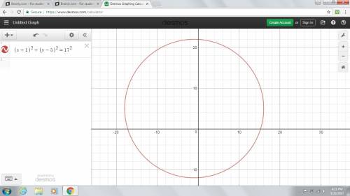 Graph this equation of a circle? i'm stuck and i don't know how to approach this math problem.