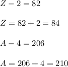 Z-2=82\\\\Z=82+2=84\\\\A-4=206\\\\A=206+4=210